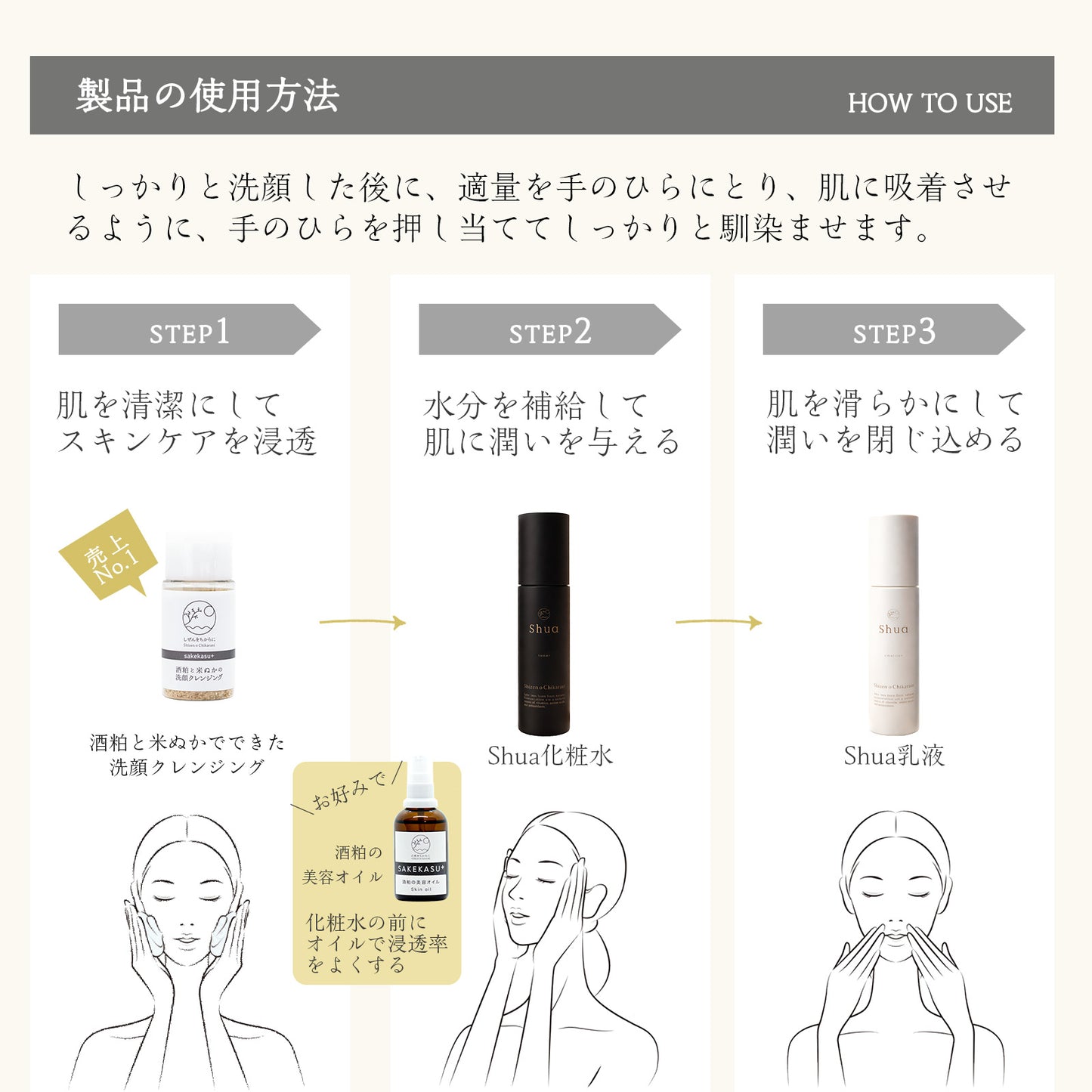 Shua（シュア）ミルクローションSK （乳液）